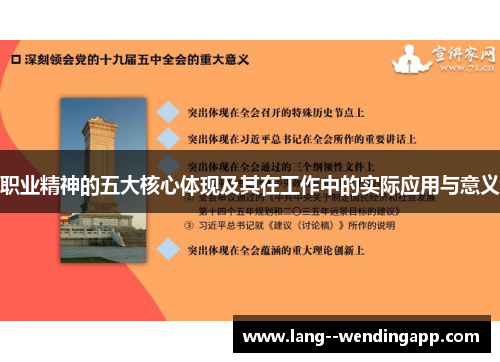 职业精神的五大核心体现及其在工作中的实际应用与意义