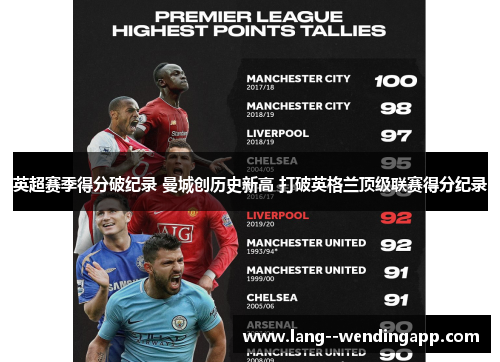 英超赛季得分破纪录 曼城创历史新高 打破英格兰顶级联赛得分纪录