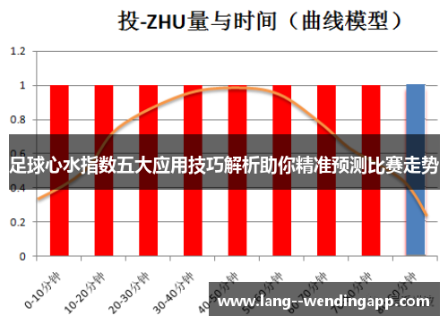 足球心水指数五大应用技巧解析助你精准预测比赛走势