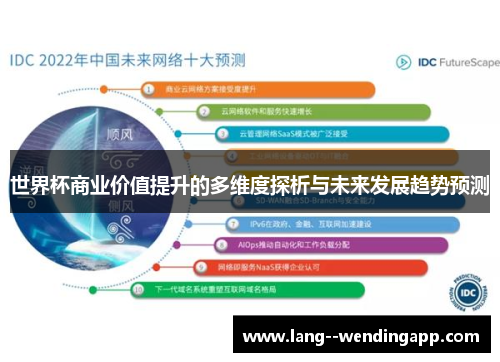 世界杯商业价值提升的多维度探析与未来发展趋势预测 世界杯商业价值提升的多维度探析与未来发展趋势预测