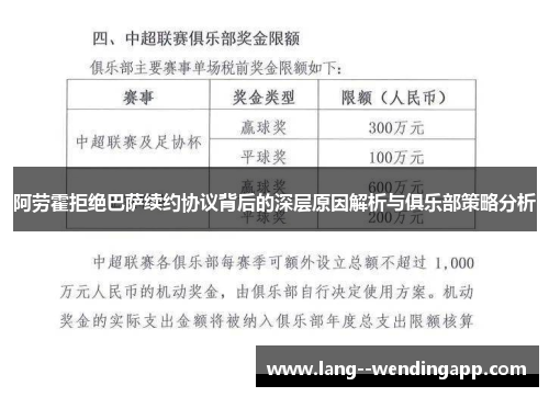 阿劳霍拒绝巴萨续约协议背后的深层原因解析与俱乐部策略分析 阿劳霍拒绝巴萨续约协议背后的深层原因解析与俱乐部策略分析