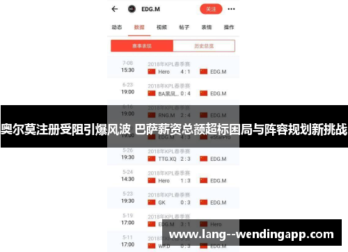 奥尔莫注册受阻引爆风波 巴萨薪资总额超标困局与阵容规划新挑战