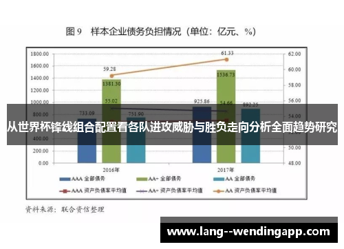 从世界杯锋线组合配置看各队进攻威胁与胜负走向分析全面趋势研究 从世界杯锋线组合配置看各队进攻威胁与胜负走向分析全面趋势研究