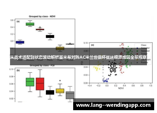 从战术适配到状态波动解析基米希对阵AC米兰世俱杯低迷根源成因全景观察 从战术适配到状态波动解析基米希对阵AC米兰世俱杯低迷根源成因全景观察