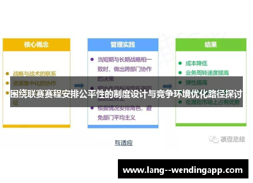 围绕联赛赛程安排公平性的制度设计与竞争环境优化路径探讨