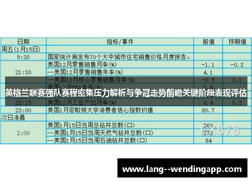 英格兰联赛强队赛程密集压力解析与争冠走势前瞻关键阶段表现评估 英格兰联赛强队赛程密集压力解析与争冠走势前瞻关键阶段表现评估
