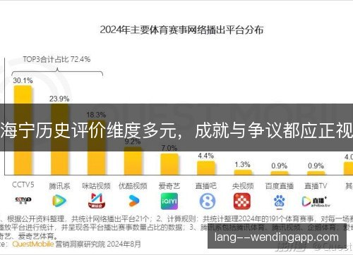 海宁历史评价维度多元,成就与争议都应正视 海宁历史评价维度多元,成就与争议都应正视