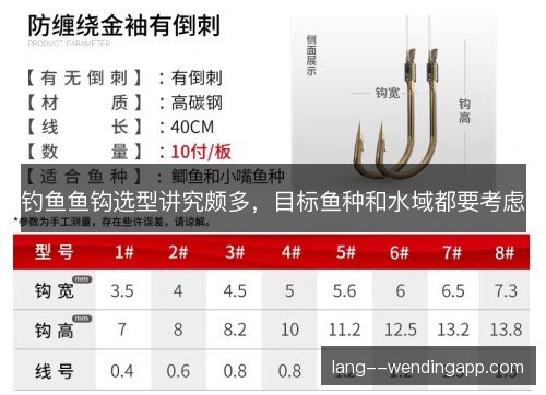 钓鱼鱼钩选型讲究颇多，目标鱼种和水域都要考虑